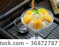 Mango parfait 36872787