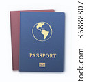 International identification documents for travel 36888807