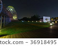 Song of Chiayi Forest 36918495