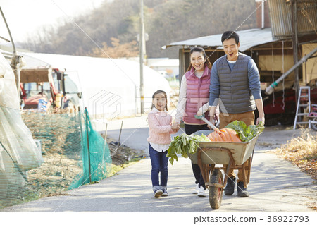 Dad, mom, daughter, family, countryside, living 36922793