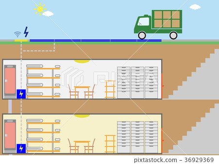 Underground shelter image Automatic power generation 36929369