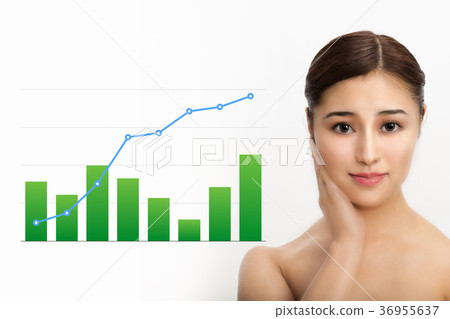 Face care data graph Face care data graph 36955637