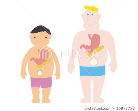 Difference in insulin secretion between Japanese and Westerners 36972758