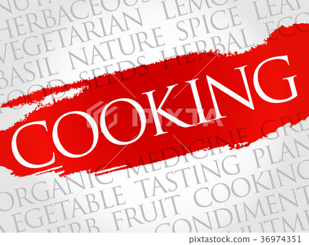 COOKING word cloud collage COOKING word cloud collage 36974351
