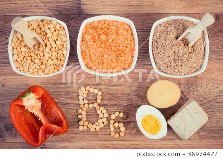 Products and ingredients containing vitamin B6 36974472