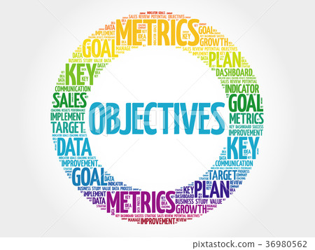 Objectives circle word cloud 36980562