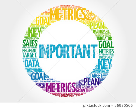 Important circle word cloud 36980566