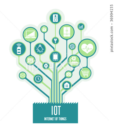 IoT (Internet of things) / Internet image illustration of things (tree) IoT (Internet of things) / Internet image illustration of things (tree) 36994155