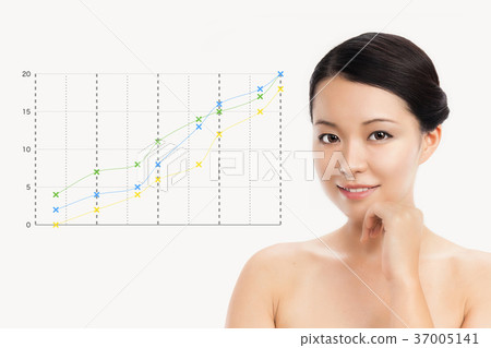 面部護理數據圖 37005141