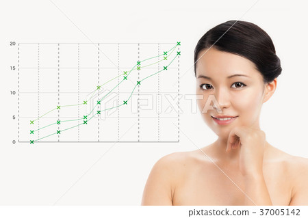 面部護理數據圖 37005142