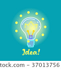 Came up with the idea, the inspiration opening.  37013756