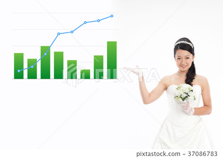 wedding guidance graph wedding guidance graph 37086783