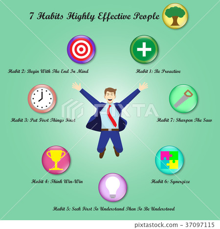 7 Habits - Jumping Businessman Surrounded By Icons 37097115