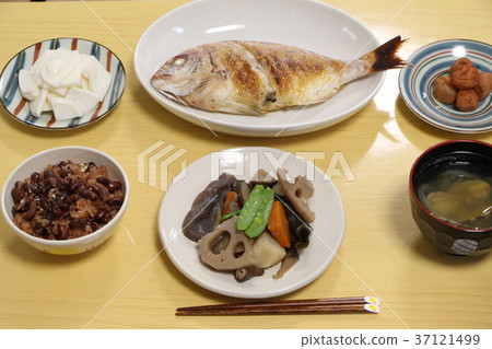 開始吃飯 開始吃飯 37121499