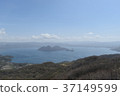 Wide sky and lake 37149599
