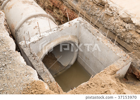 Concrete drainage pipe and manhole. 37153970