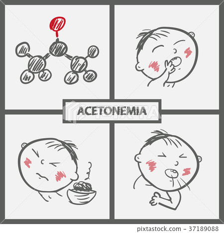 Child with Acetonemia Symptoms Icons 37189088