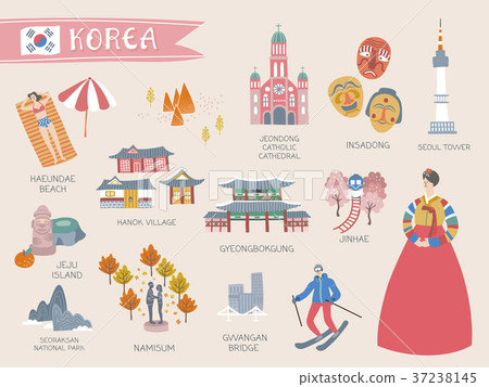 Korea travel collection 37238145