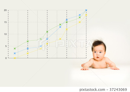 Baby baby graph Baby baby graph 37243069