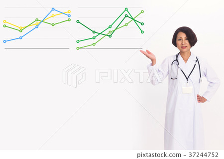 Medical information graph Medical information graph 37244752