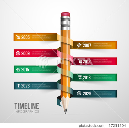 Timeline vector infographic with pencil ribbon 37251304