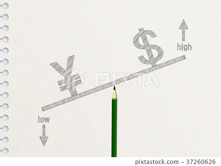 The image of the weak yen and the dollar The image of the weak yen and the dollar 37260626
