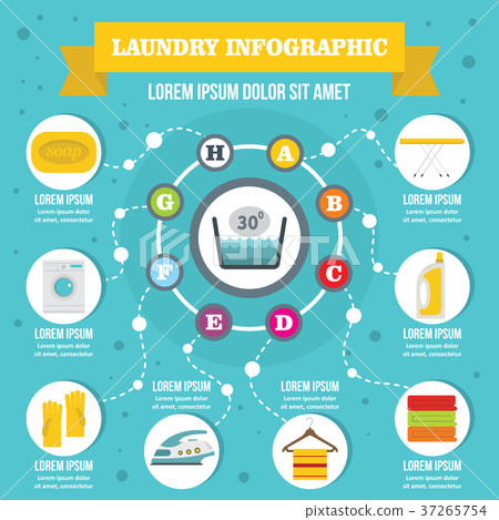 Laundry infographic concept, flat style Laundry infographic concept, flat style 37265754