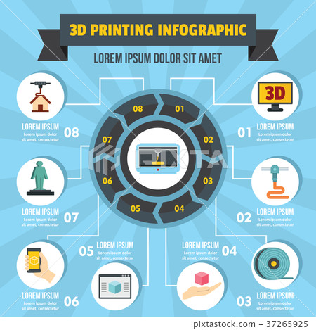 3D Printing infographic concept, flat style 37265925