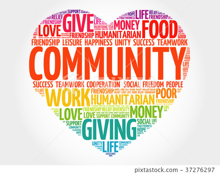Community word cloud 37276297