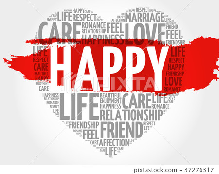 Happy word cloud collage Happy word cloud collage 37276317