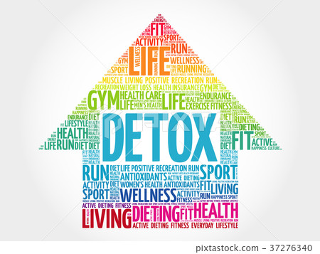 DETOX arrow word cloud DETOX arrow word cloud 37276340