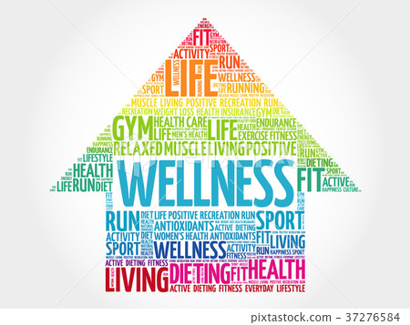 WELLNESS arrow word cloud WELLNESS arrow word cloud 37276584