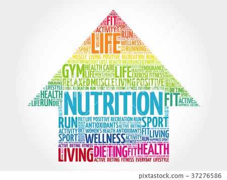 Nutrition arrow word cloud 37276586