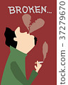 Heartbreak and smoking 37279670