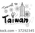 Travel to Taiwan, welcome to Welcome to Taiwan 37292345