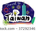 Travel to Taiwan, welcome to Welcome to Taiwan 37292346
