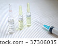 Syringe and drug hypodermic syringe 37306035