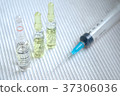 Syringe and drug hypodermic syringe 37306036