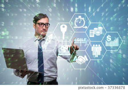 Concept of agile software development 37336878