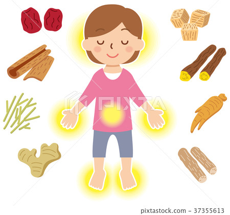 婦女和中醫 37355613