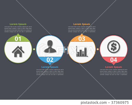 Process Chart 37360975