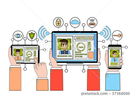 Face Recognition And Identification System Gadgets 37368080