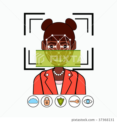 Face Recognition And Identification System 37368131