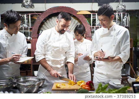 Chef training landscape Chef training landscape 37389253