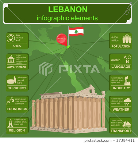 Lebanon landmark architecture infographic Lebanon landmark architecture infographic 37394411