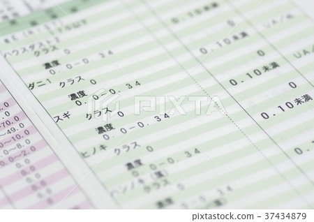 Allergy test result image 37434879