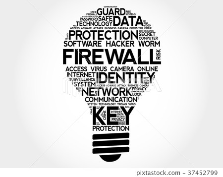 FIREWALL bulb word cloud collage 37452799