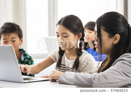 Programming class Programming class 37469833