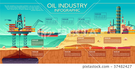 Vector oil industry infographics Offshore platform 37482427