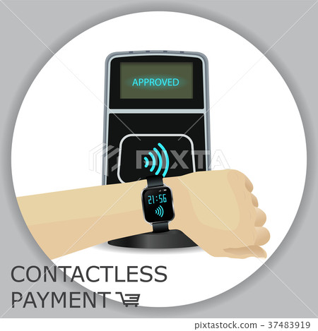 smartwatch contactless payment